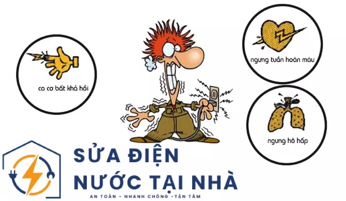 Giật điện là gì? Điện giật là gì?