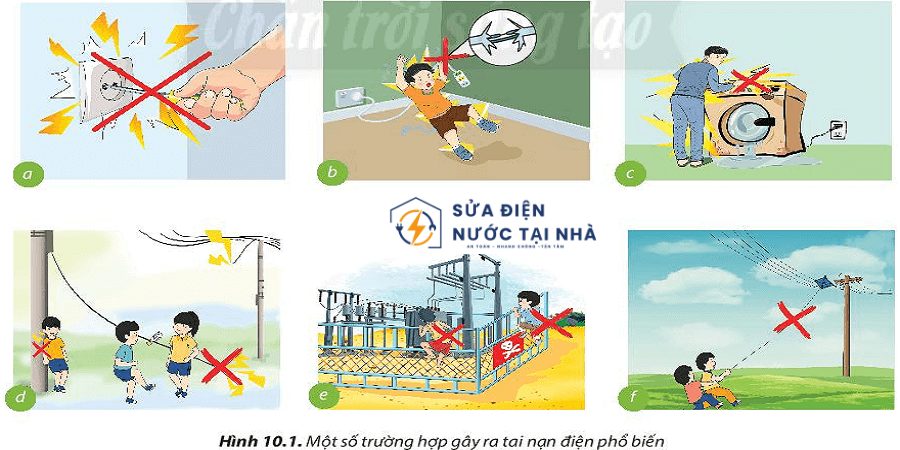 An toàn khi sử dụng điện: Những điều bạn cần biết để bảo vệ bản thân và gia đình