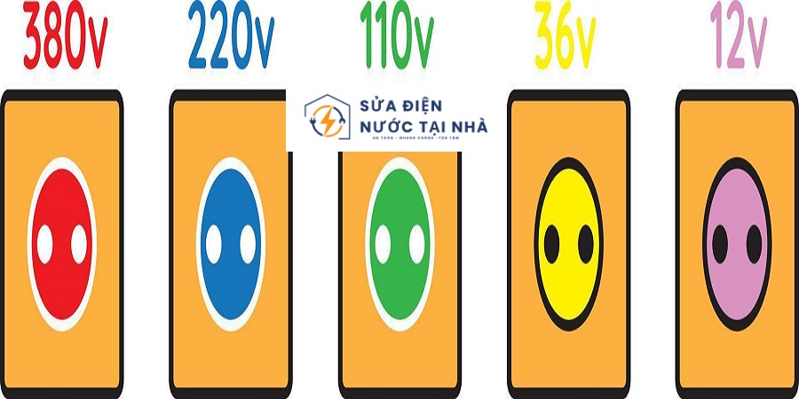 380V Là Điện Áp Gì? Tìm Hiểu Chi Tiết Về Điện Áp Công Nghiệp Phổ Biến Nhất